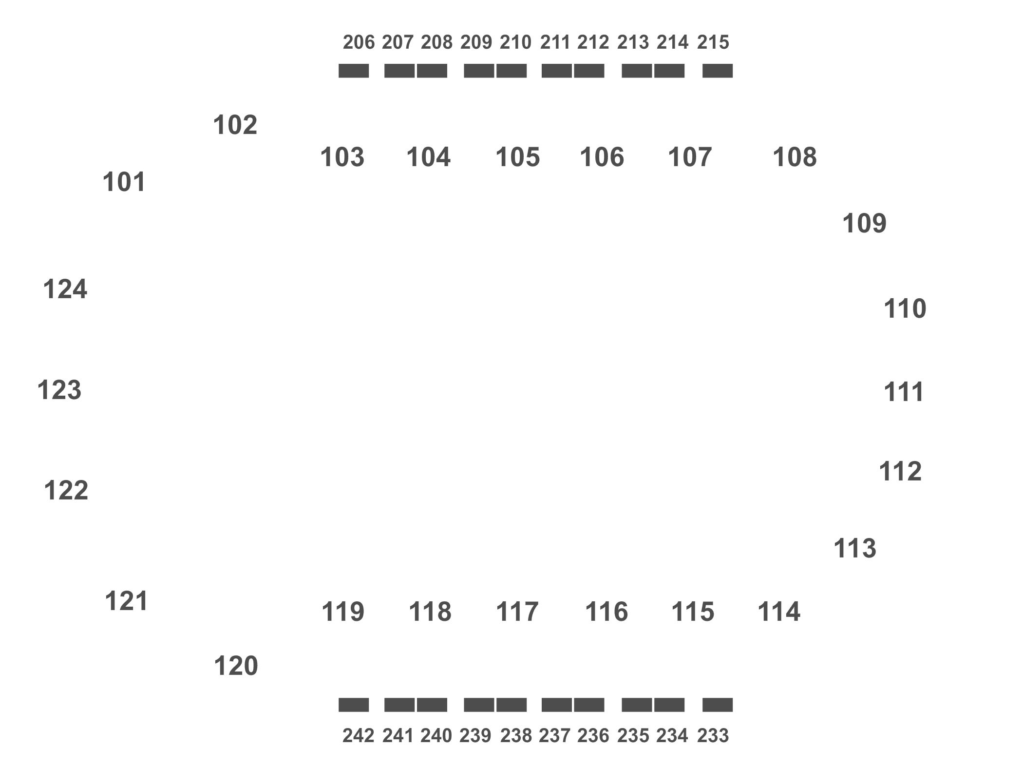 Santander Arena Seating Chart With Seat Numbers