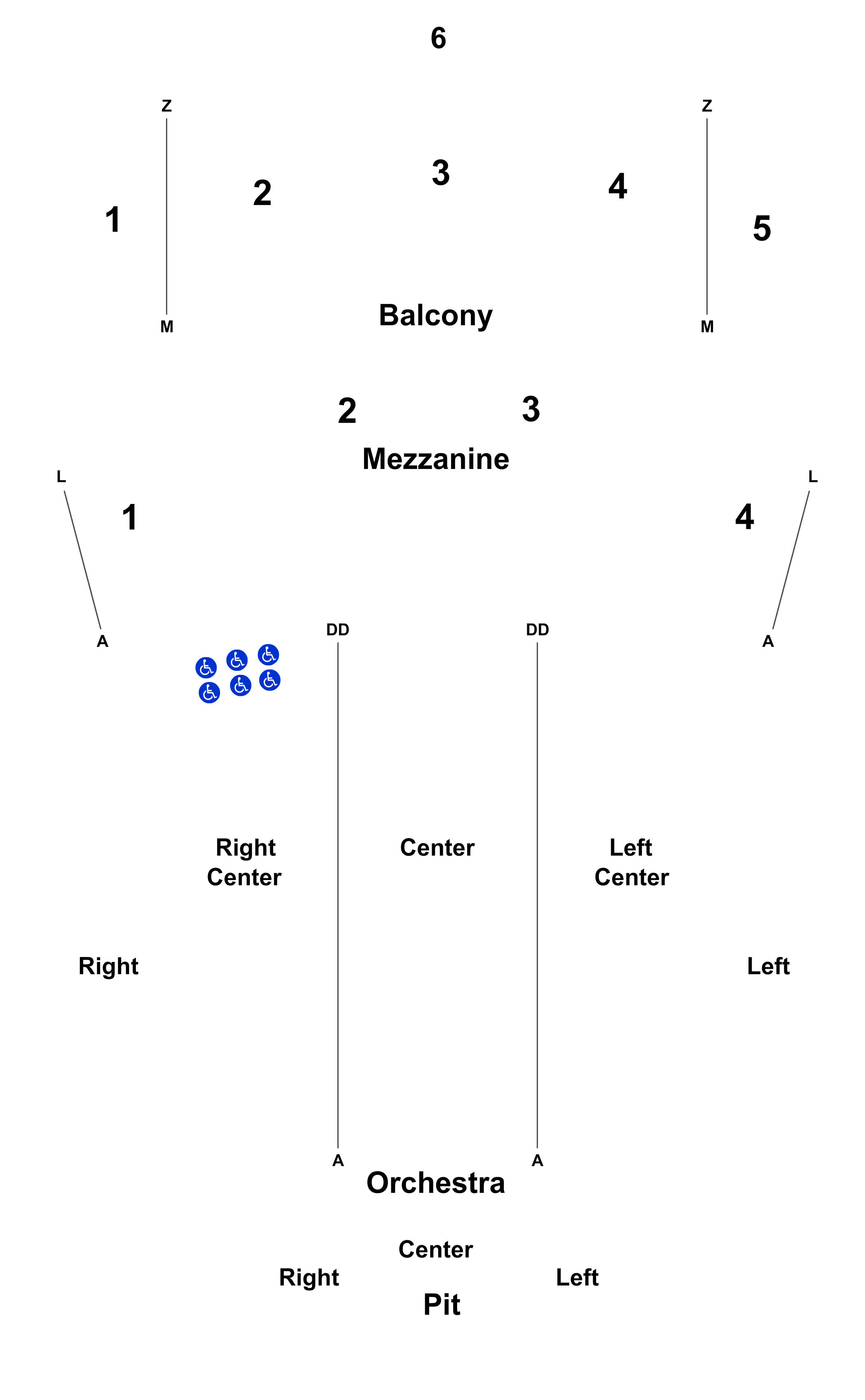 Savannah Civic Center Seating Chart Hockey