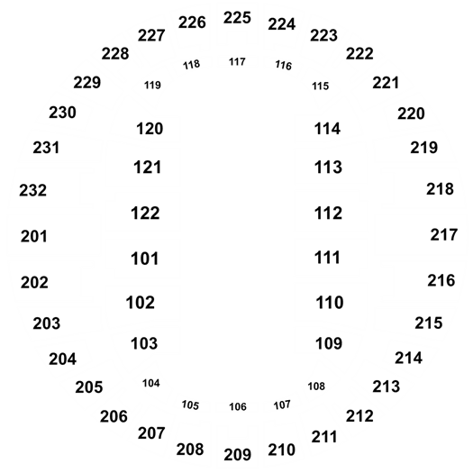 Scope Arena Tickets & Seating Chart - Event Tickets Center