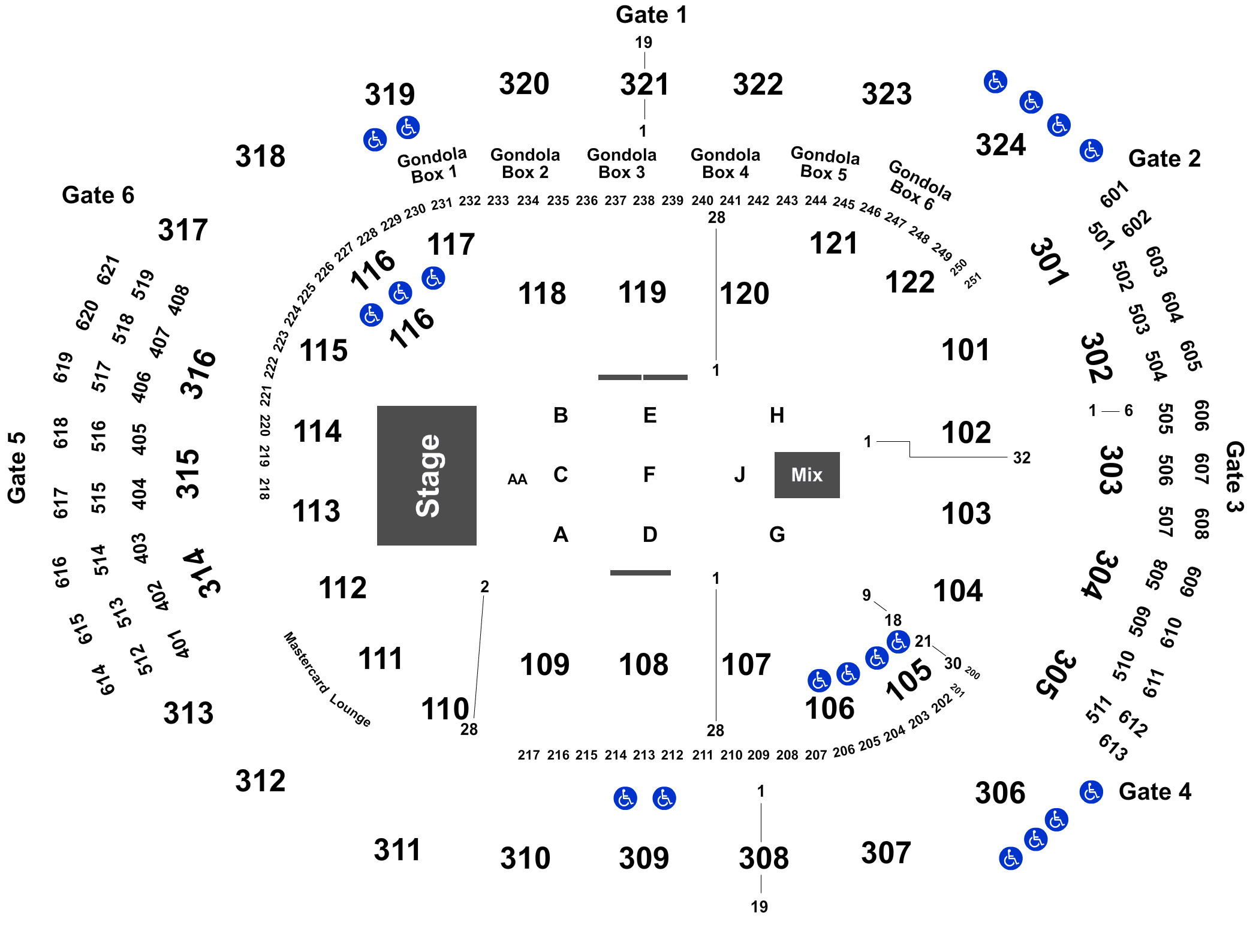 Luis Miguel  Scotiabank Arena