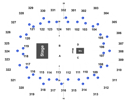 Smoothie King Center Parking - New Orleans Arena Parking