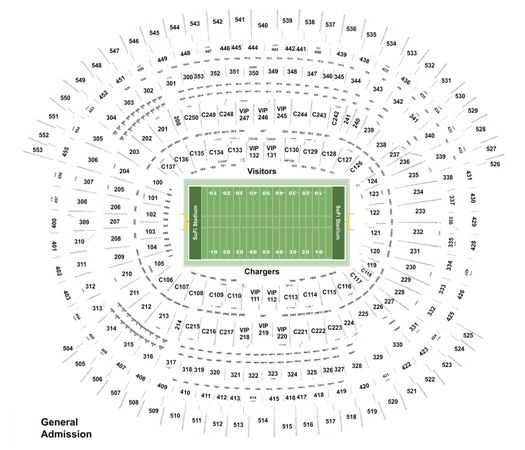 la chargers football tickets