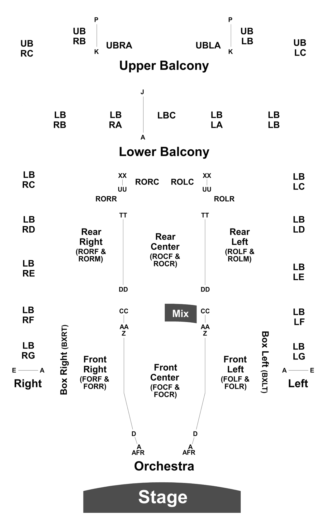 Venue Map