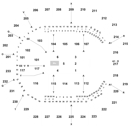 Charlotte Spectrum Center seat & row numbers detailed seating chart 