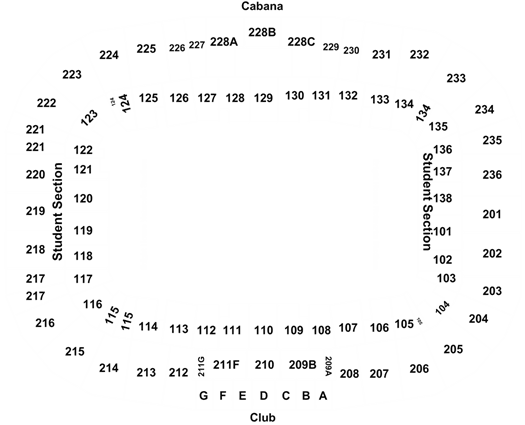 Buy UCF Knights Football Tickets, 2023 Event Dates & Schedule