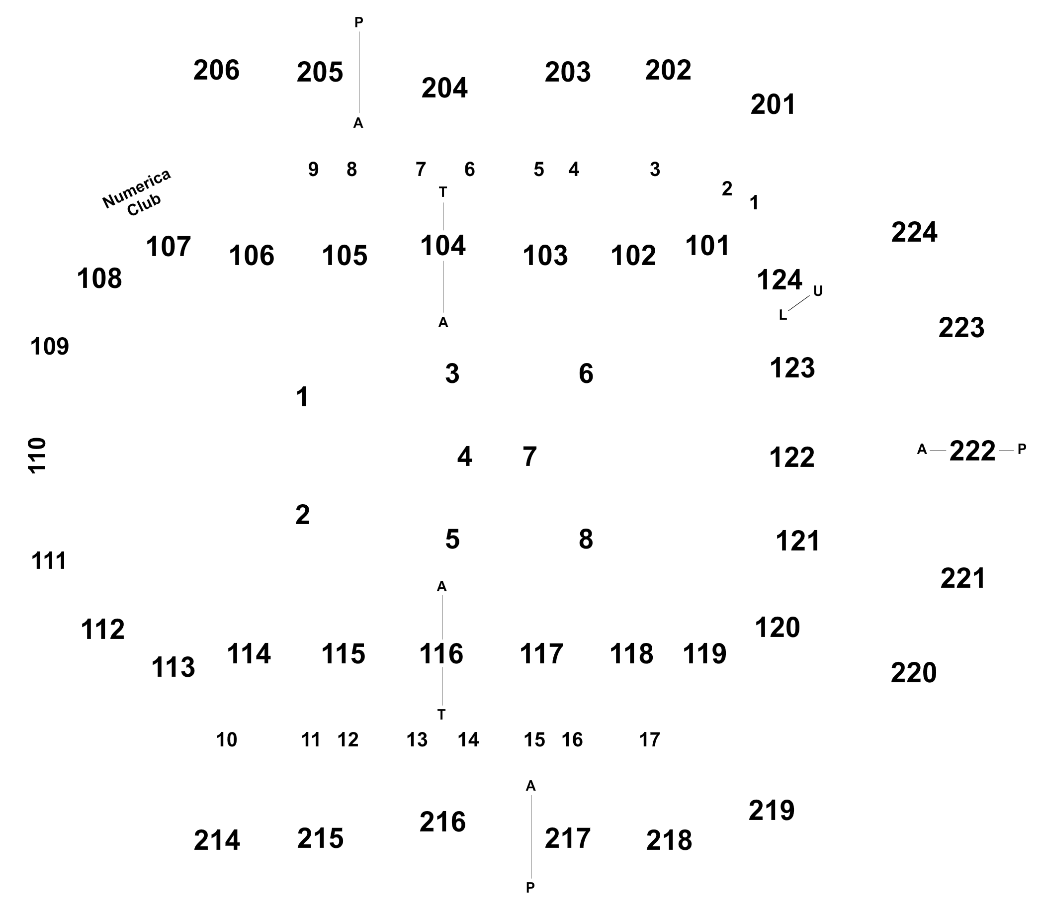 Spokane Arena - Meeting Rooms