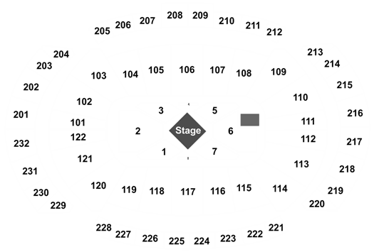 Sprint Center Seating Chart George Strait