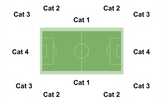 Stade Auguste-Delaune - O que saber antes de ir (ATUALIZADO 2023)