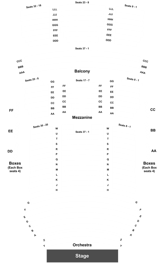 Stafford Center Seating Chart