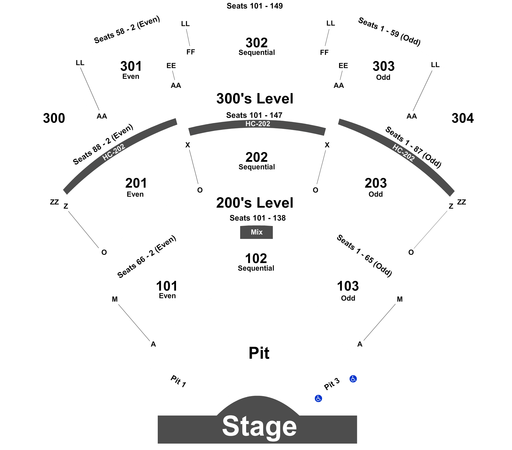 St Augustine Amphitheater Schedule 2022 Chris Young Tickets Fri, Mar 18, 2022 7:30 Pm At St. Augustine Amphitheatre  In St. Augustine, Fl