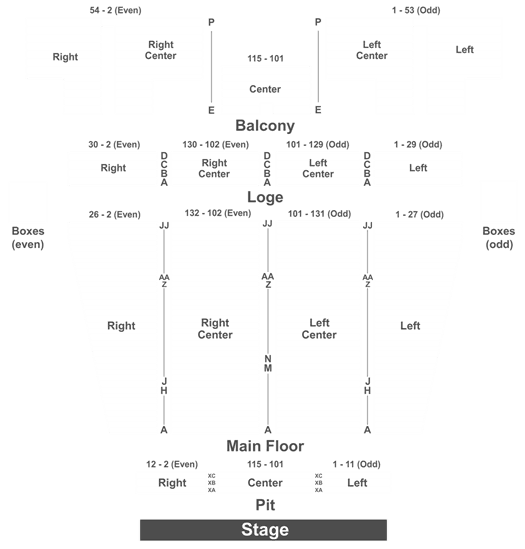 Stranahan Seating Chart