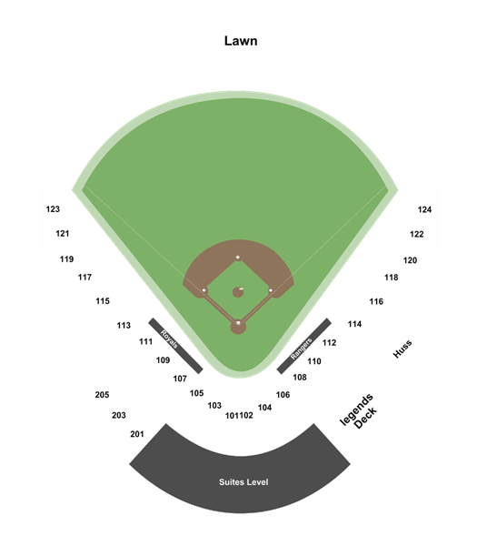 Spring Training: Milwaukee Brewers vs. Texas Rangers (SS) Tickets