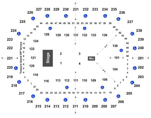 kevin hart tour minneapolis