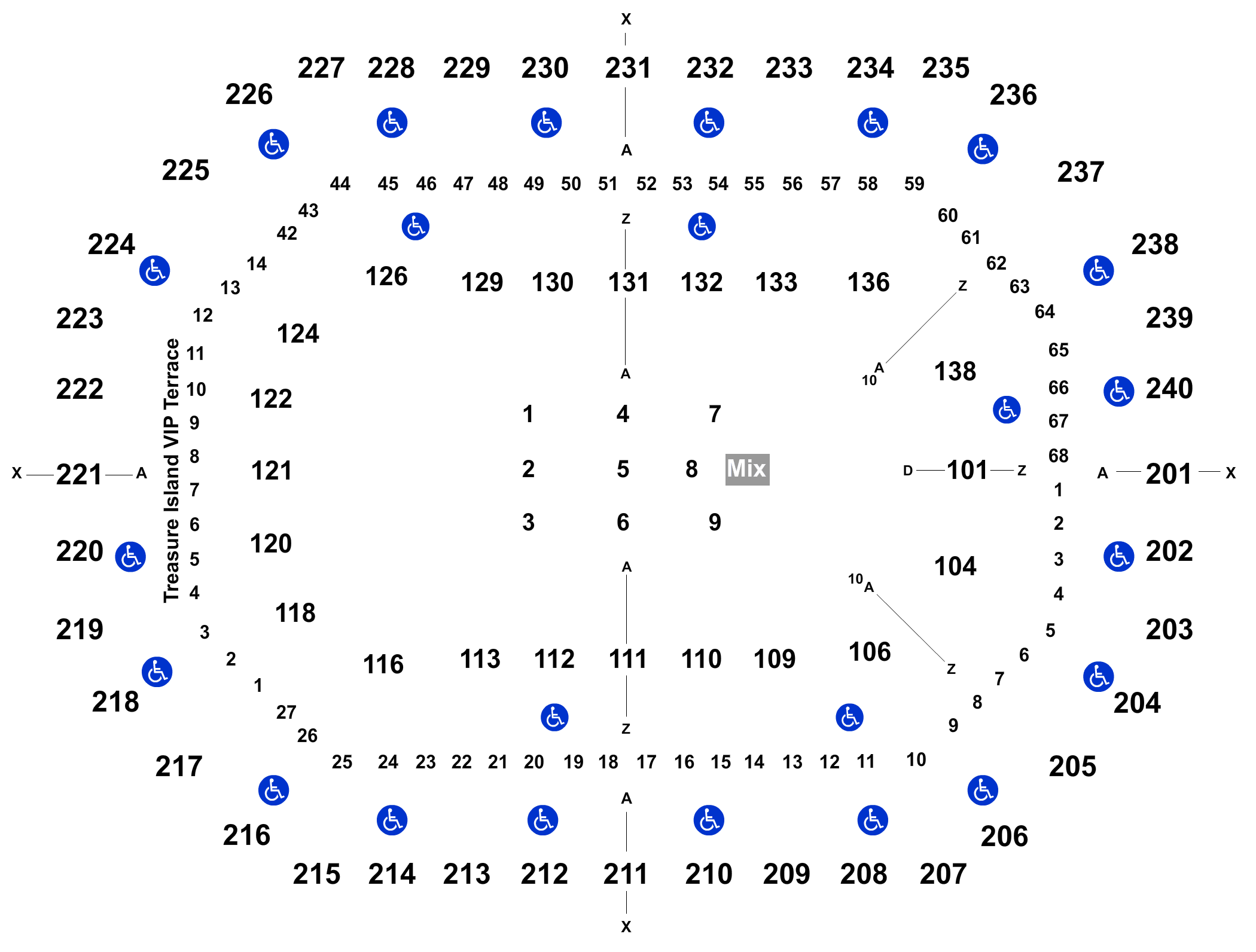 Target Center, Minneapolis MN - Seating Chart View