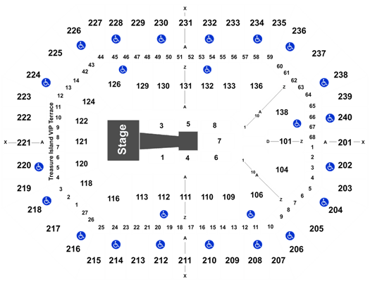 Target Center Seating Chart For Wwe