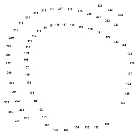 Td Ameritrade Park Seating Chart With Rows