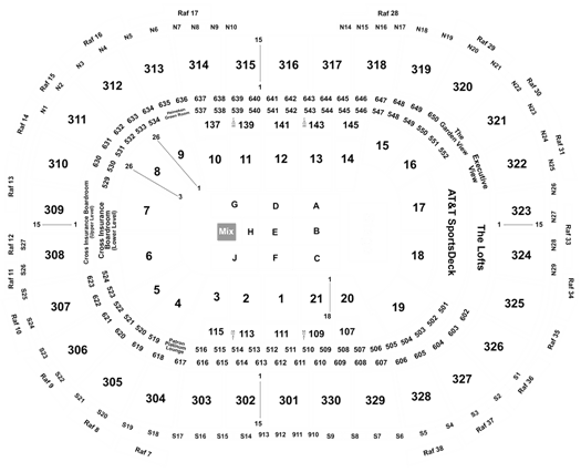 TD Garden - Boston, MA