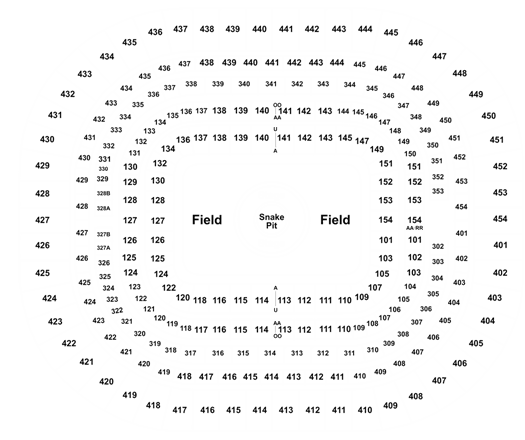 Metallica The Dome At America's Center St. Louis, MO Nov 5, 2023