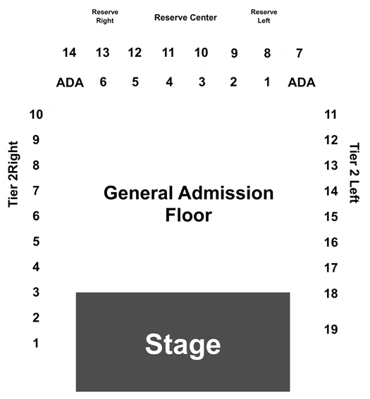 The Kooks at The Fillmore Philadelphia 2024 Expedia