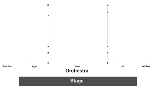 Loeb Drama Center Seating Chart