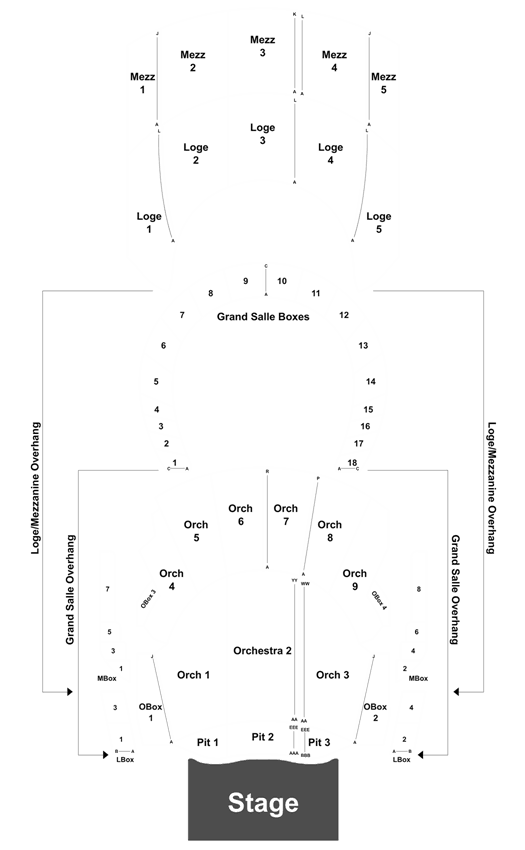 Seating Chart For The Met Philadelphia