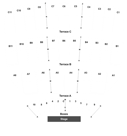 The Muny St Louis Seating Chart