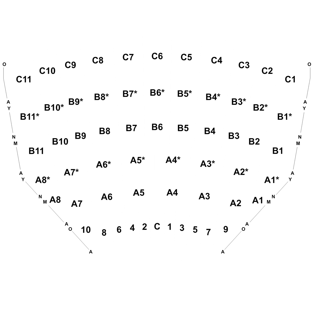 Venue Map