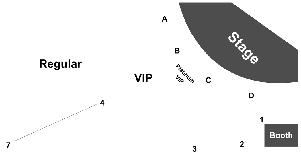 Venue Map