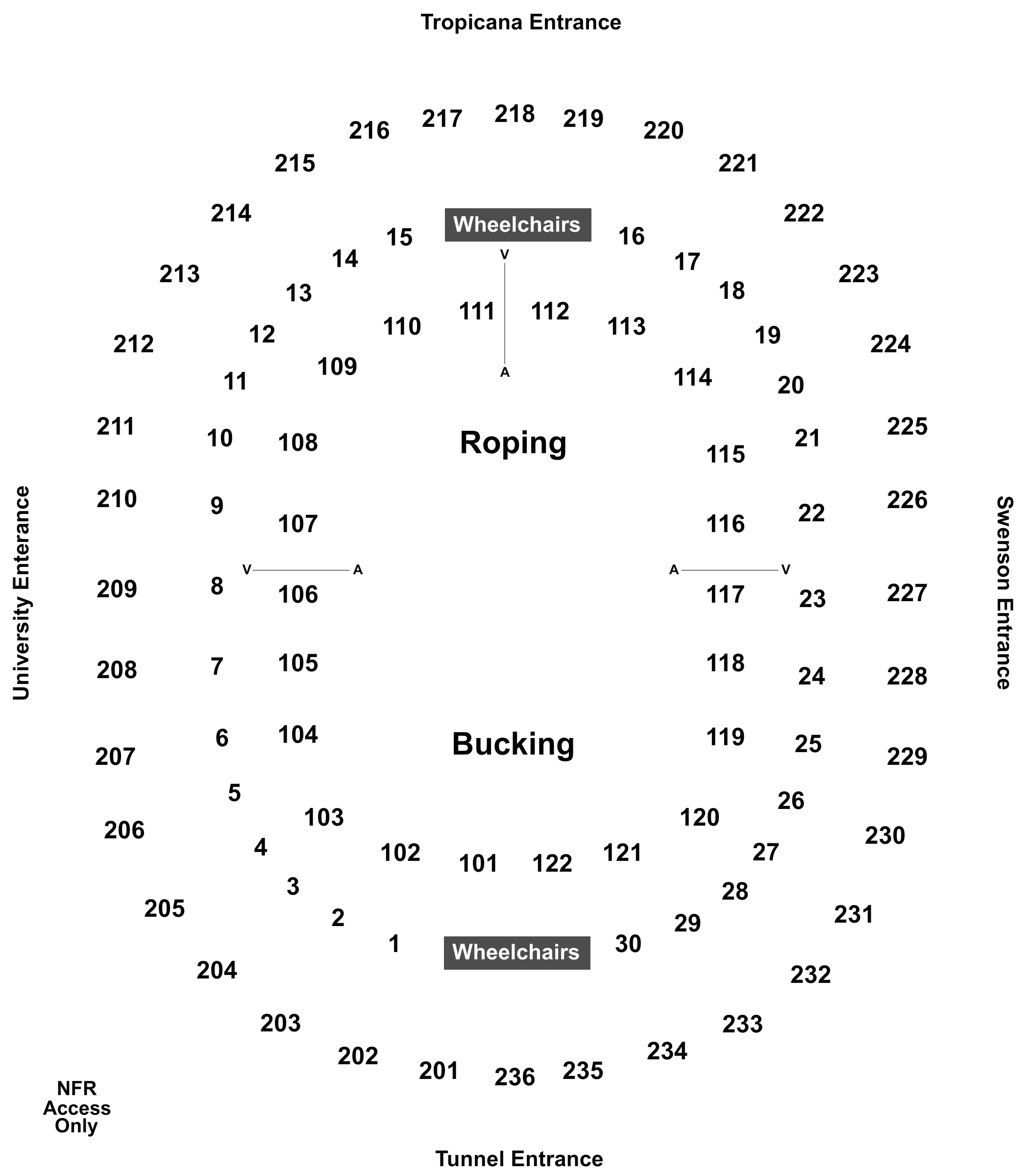 NFR Rodeo Tickets, Thomas and Mack Seating Guide