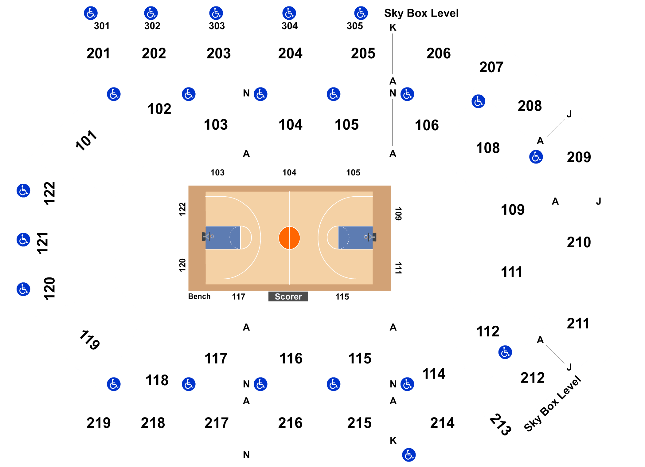 Arena Floor  Toyota Arena