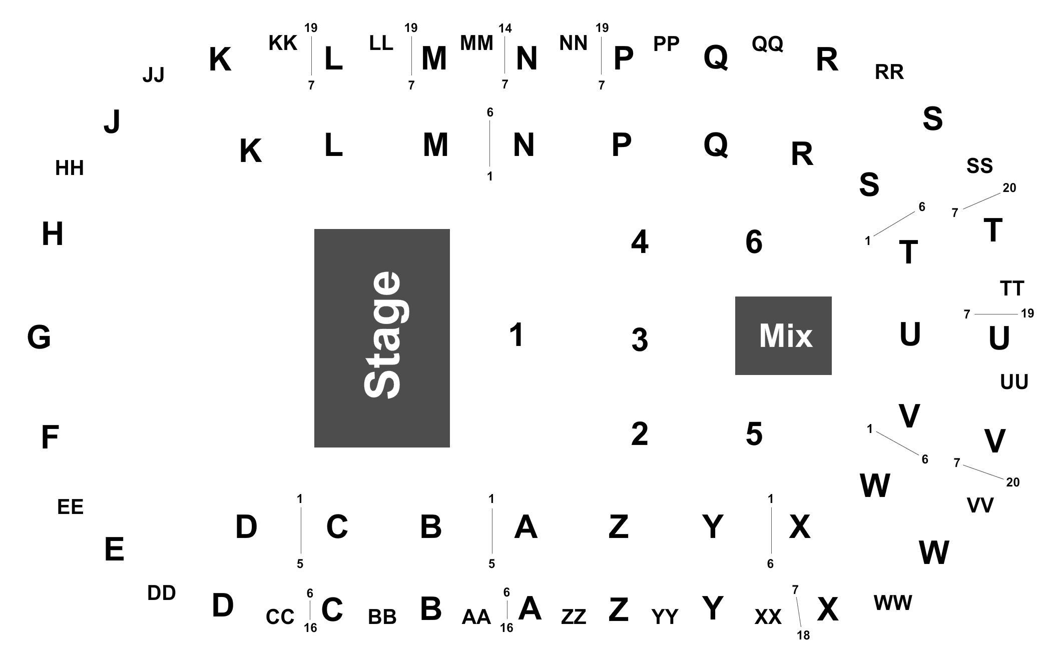 Top 165+ images toyota center kennewick seating chart In.thptnganamst