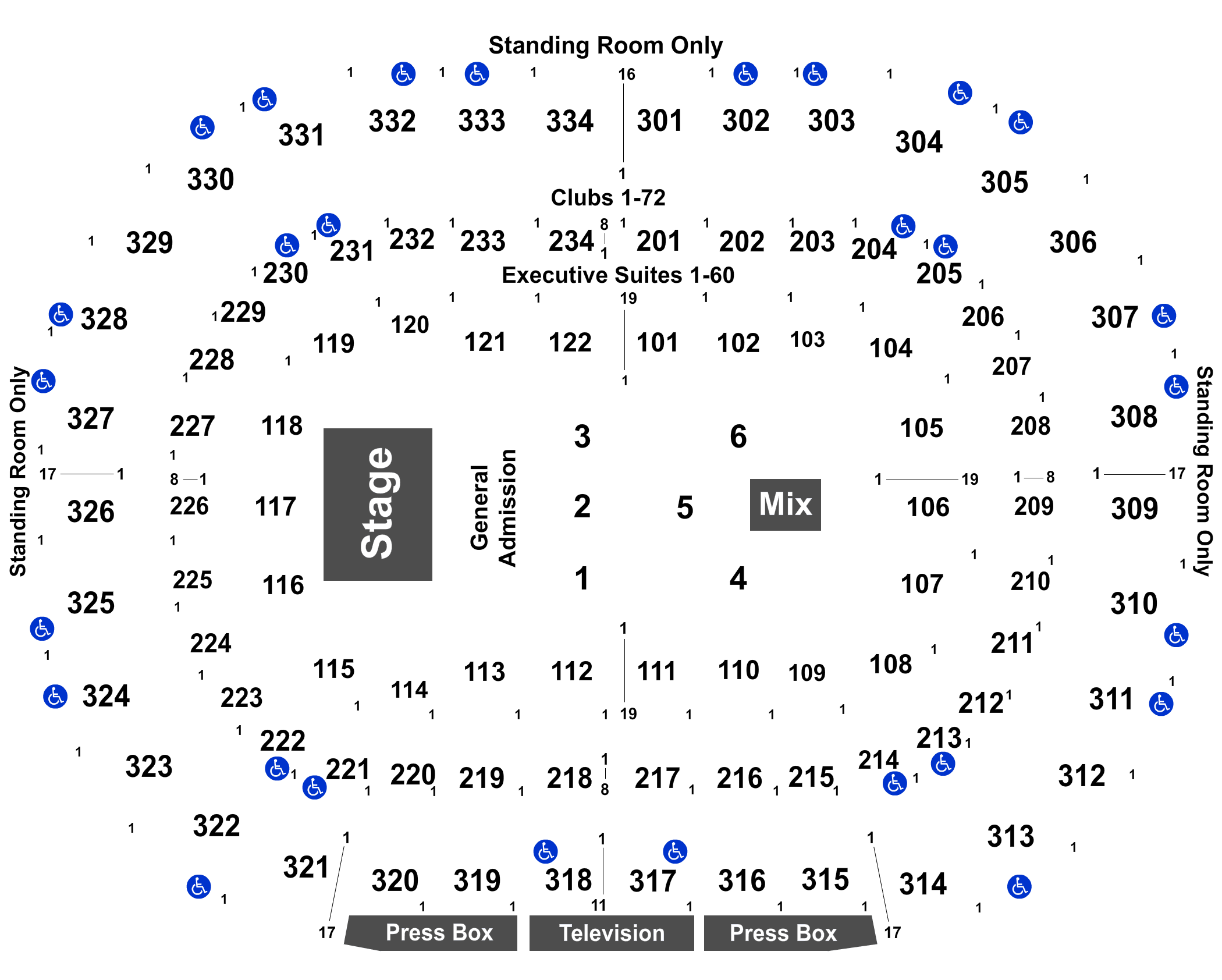 Dave Matthews Band Tickets Tue Nov 15 22 7 30 Pm At United Center In Chicago Il