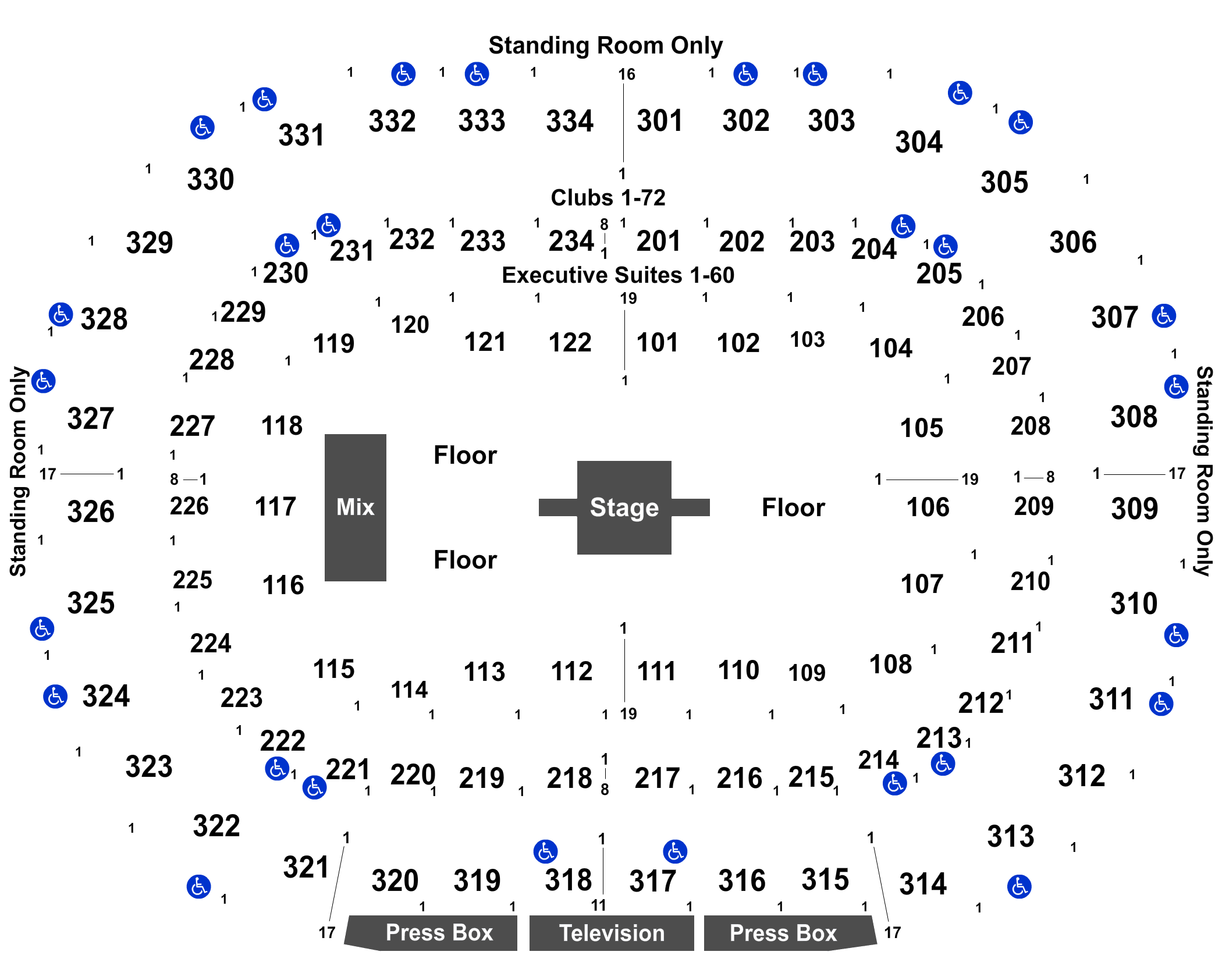 Zach Bryan, The Middle East and Levi Turner Chicago VIP Box Tickets Thu, Mar 7, 2024 700 pm at United Center