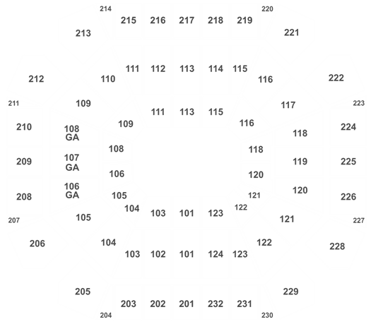 United Spirit Arena Seating Chart Garth Brooks