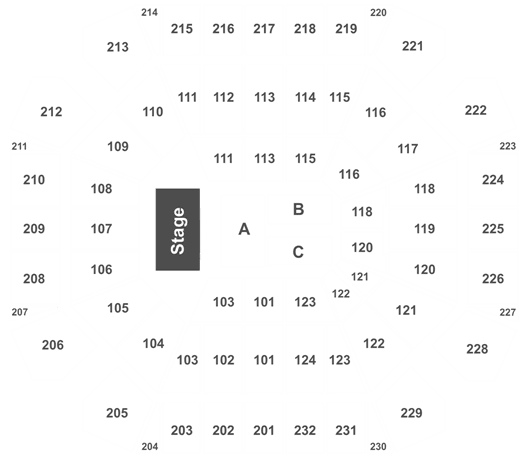 United Spirit Arena Lubbock Seating Chart