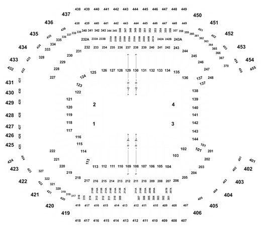 Section 421 at State Farm Stadium 