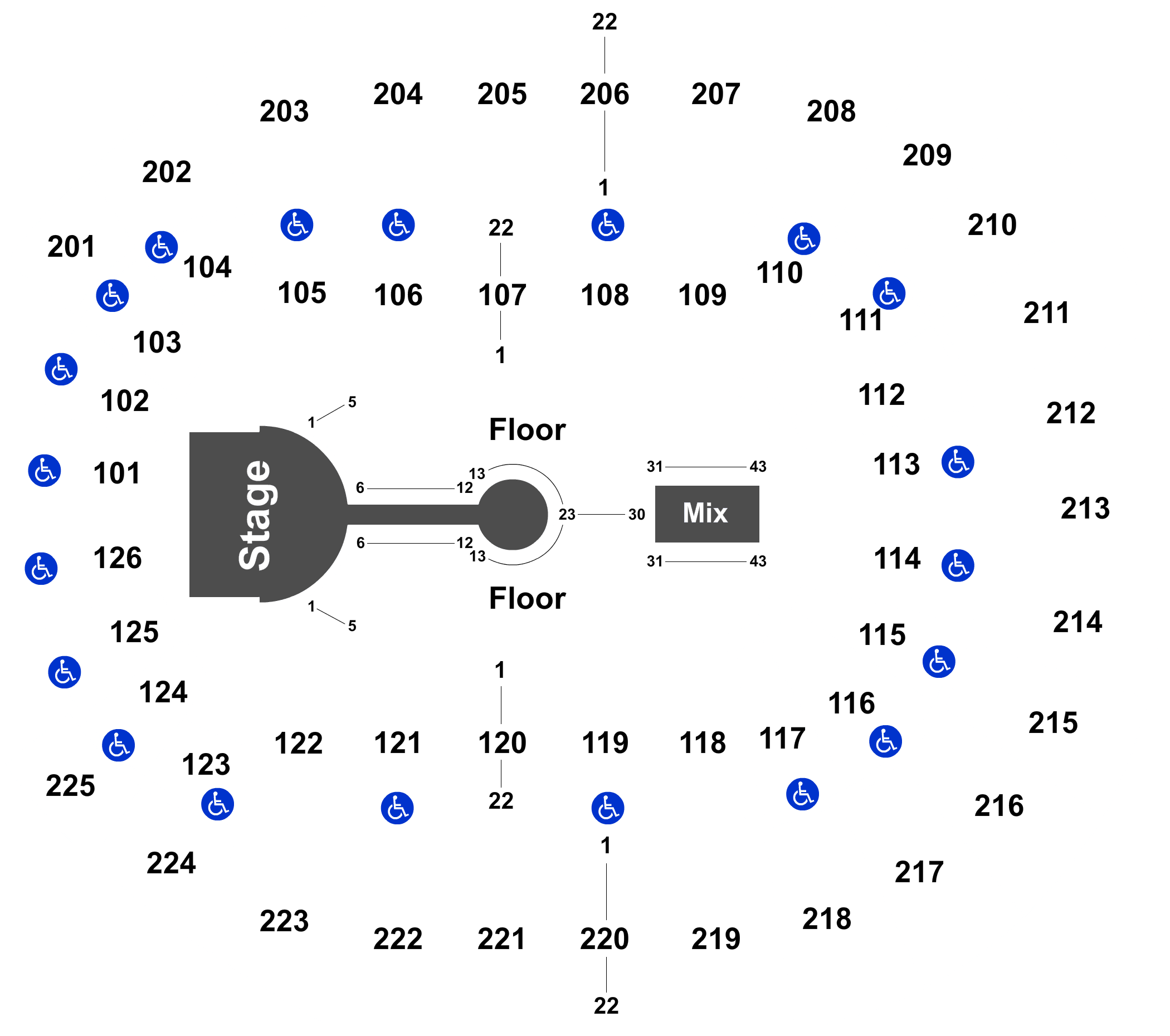 Verizon Arena Nlr Seating Chart