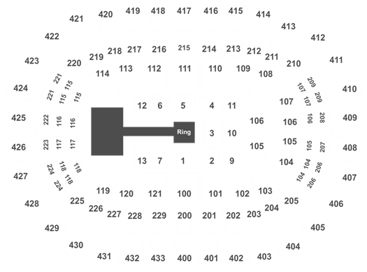 Capital One Arena Wwe Seating Chart