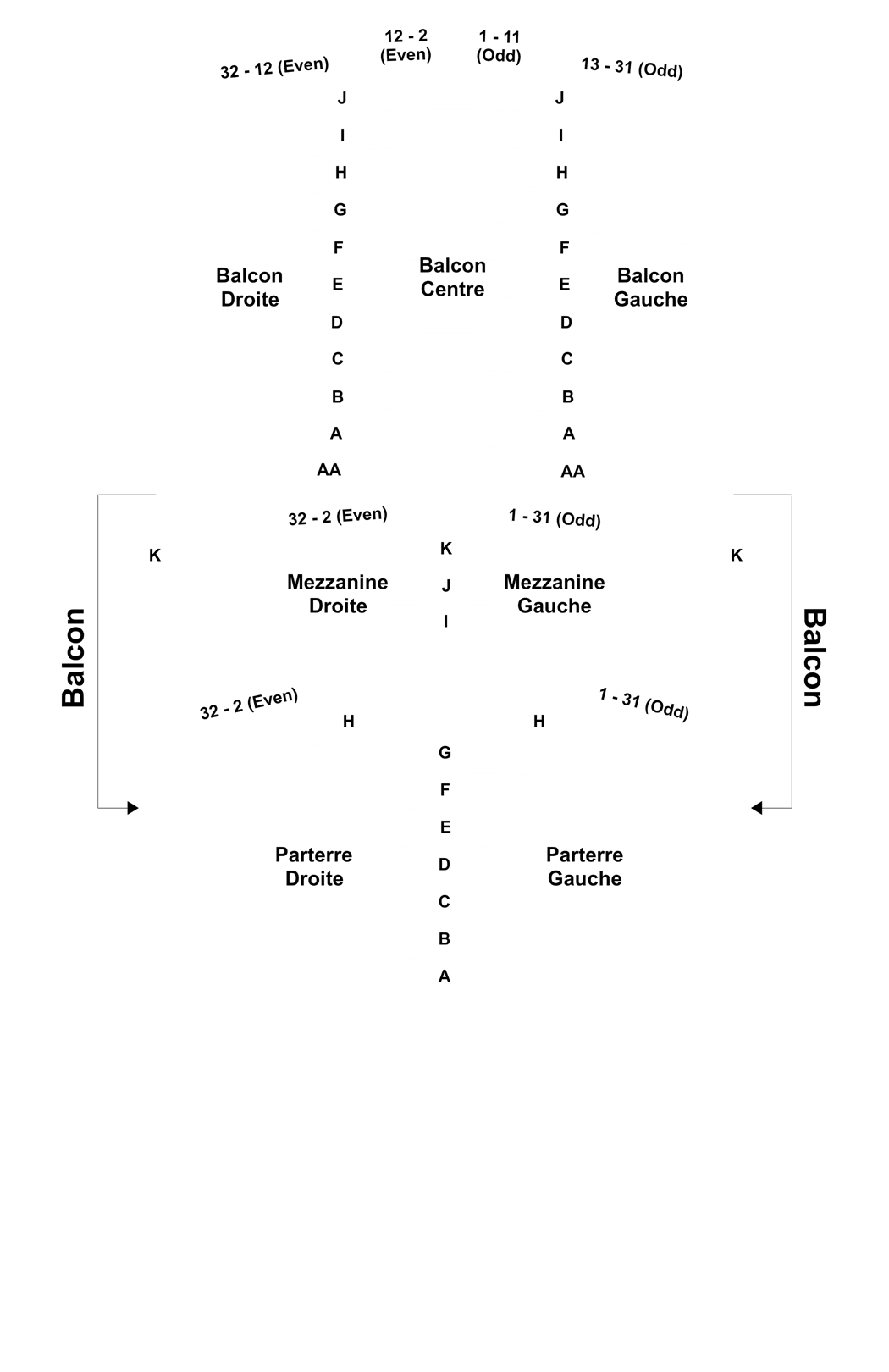Venue Map