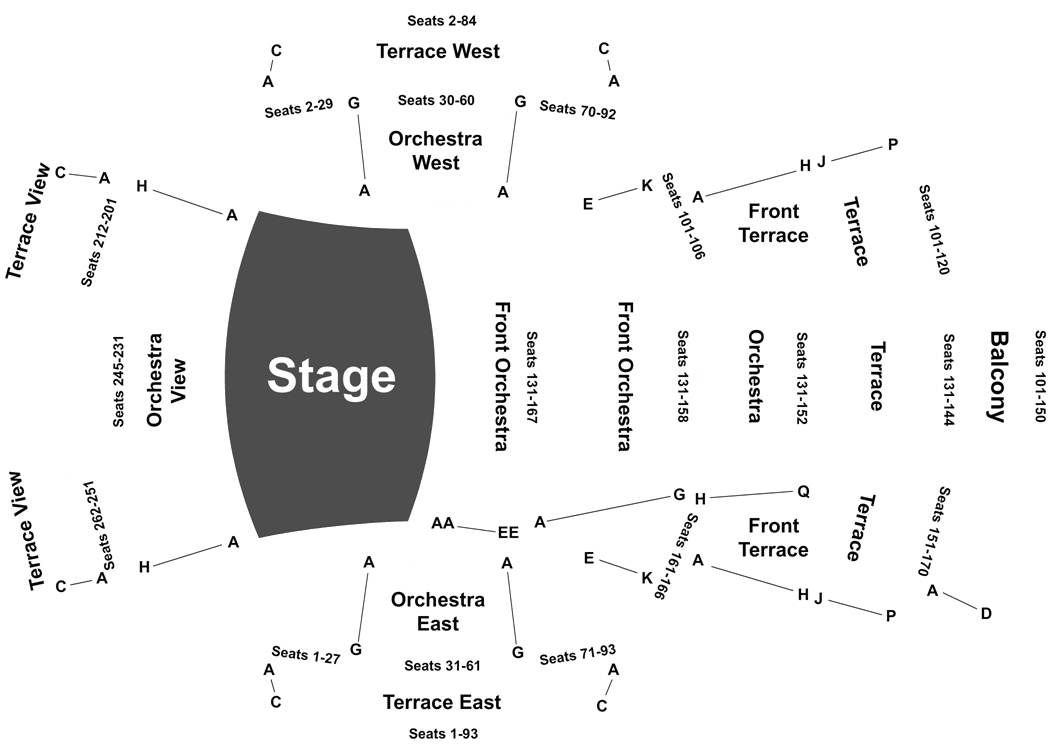 Venue Map