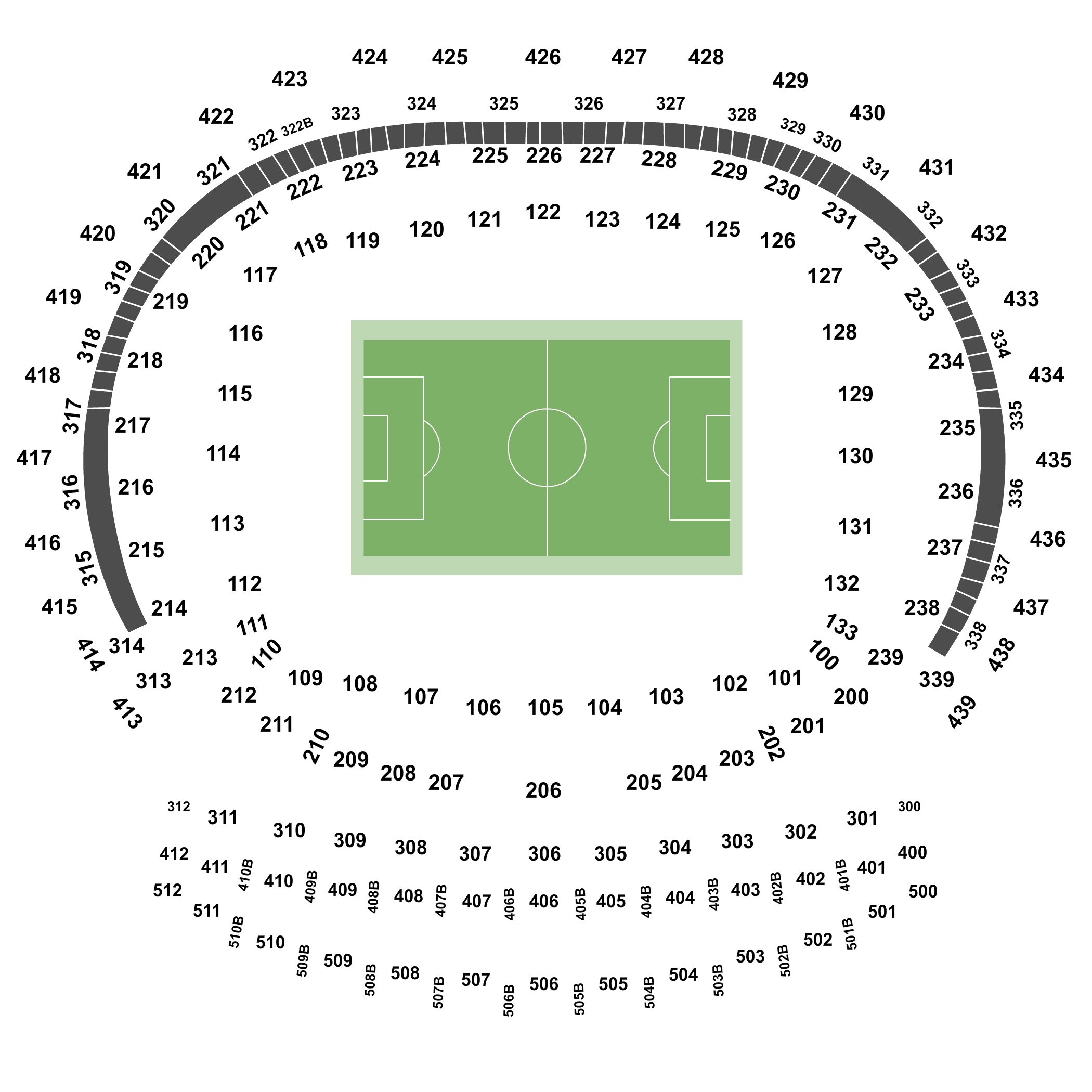 Wanda Metropolitano Seating Chart