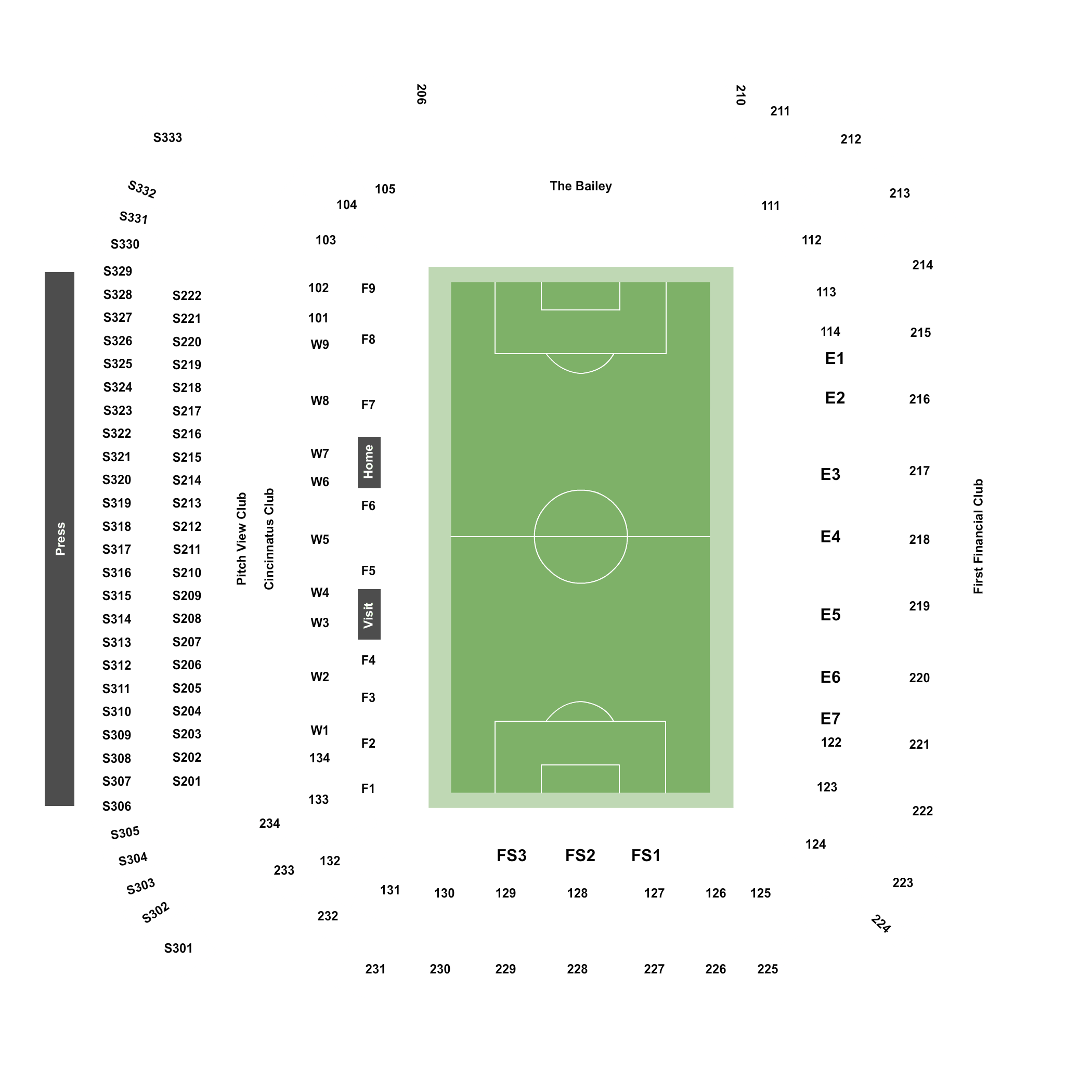 New York City FC Seating Chart 