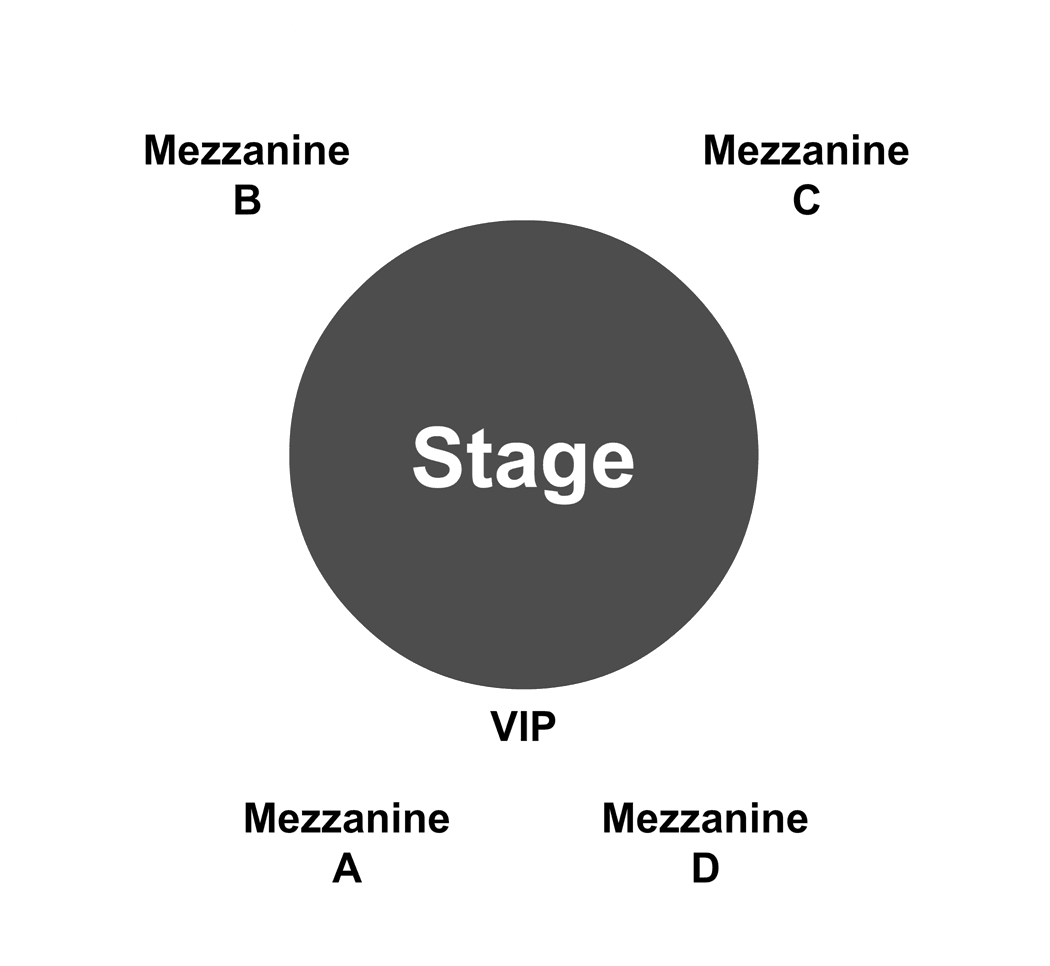 Venue Map