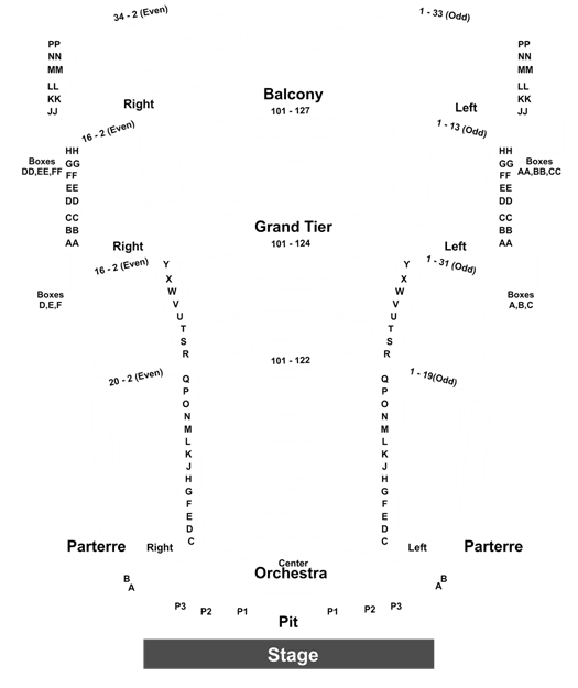 Cape Fear Wilson Center Seating Chart