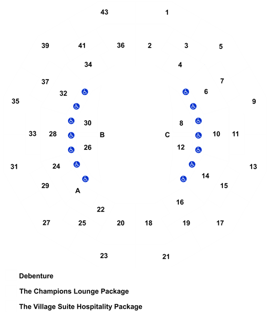 Wimbledon Tennis Tickets 2024