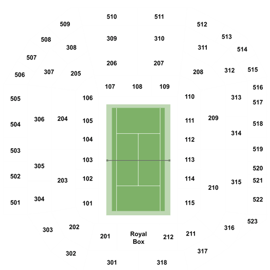 Wimbledon Tickets 2023 Resale