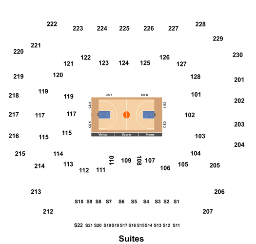 Creighton Basketball Seating Chart 