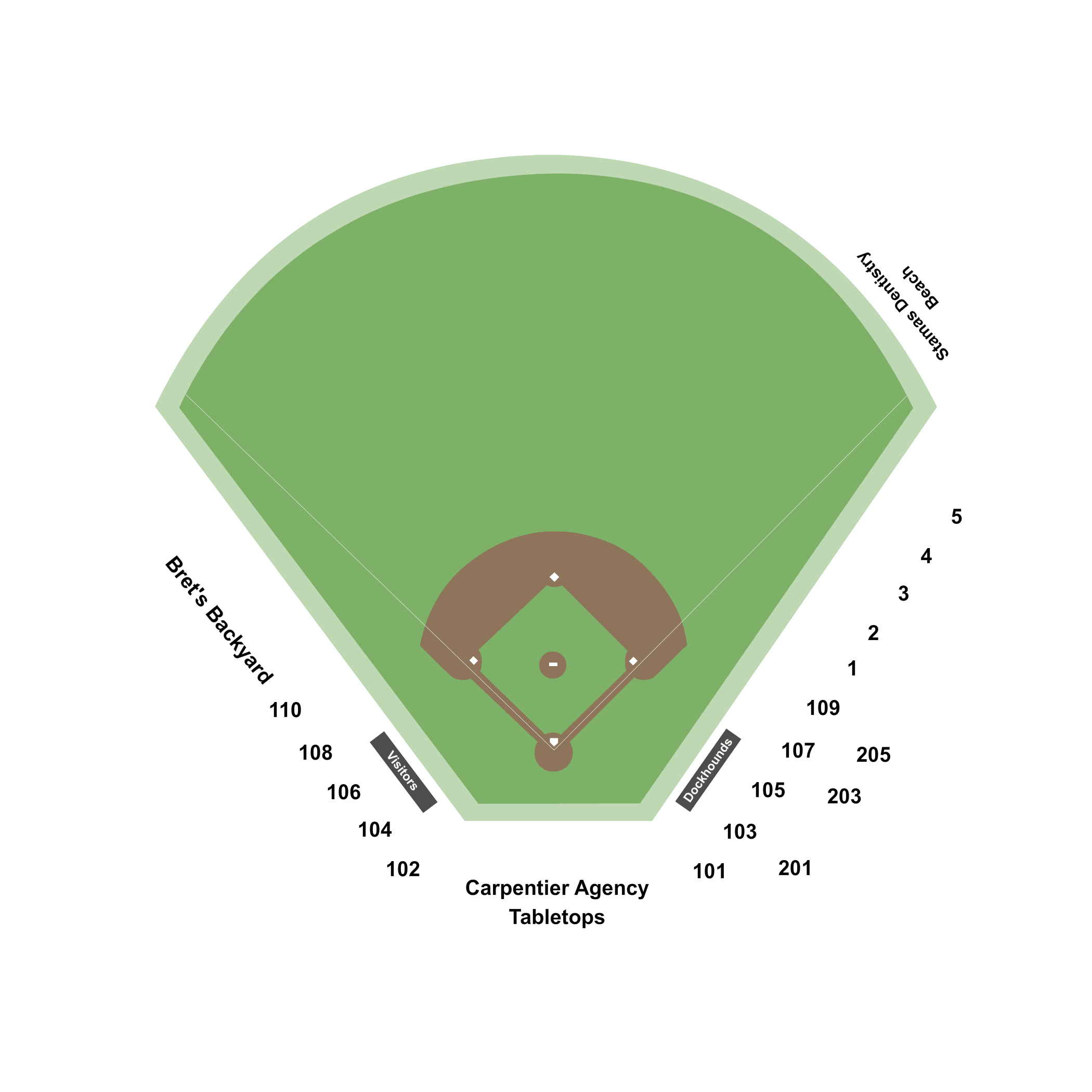 Gary Railcats Schedule 2022 Lake Country Dockhounds Vs. Gary Southshore Railcats Tickets Wed, Jun 8,  2022 6:35 Pm In Oconomowoc, Wi At Wisconsin Brewing Company Park