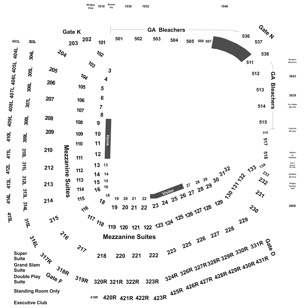 Wrigley Field Seating Chart 2019