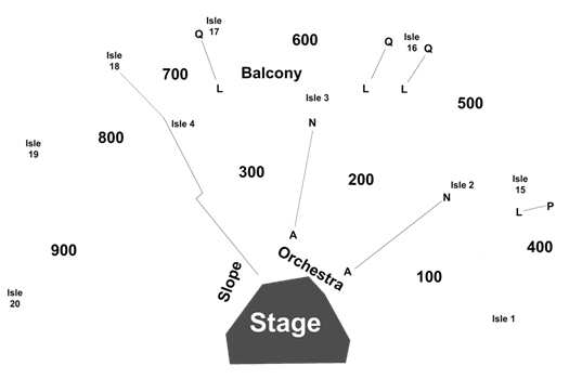 Wurtele Thrust Seating Chart